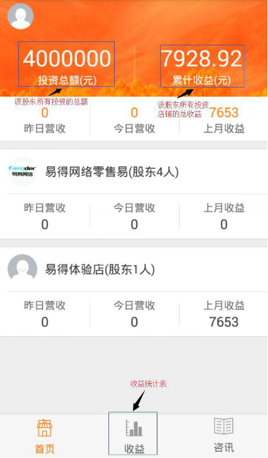 老板看店APP界面