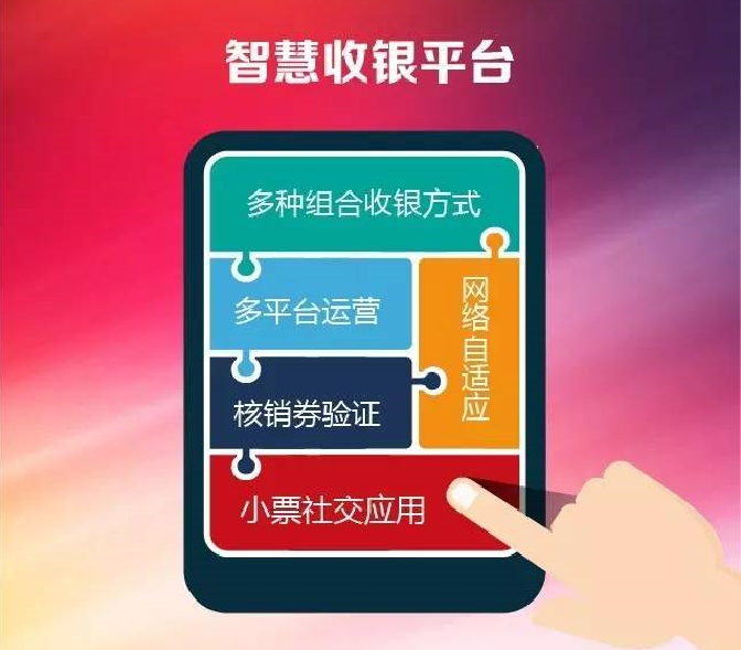 便利店收银系统--零售易