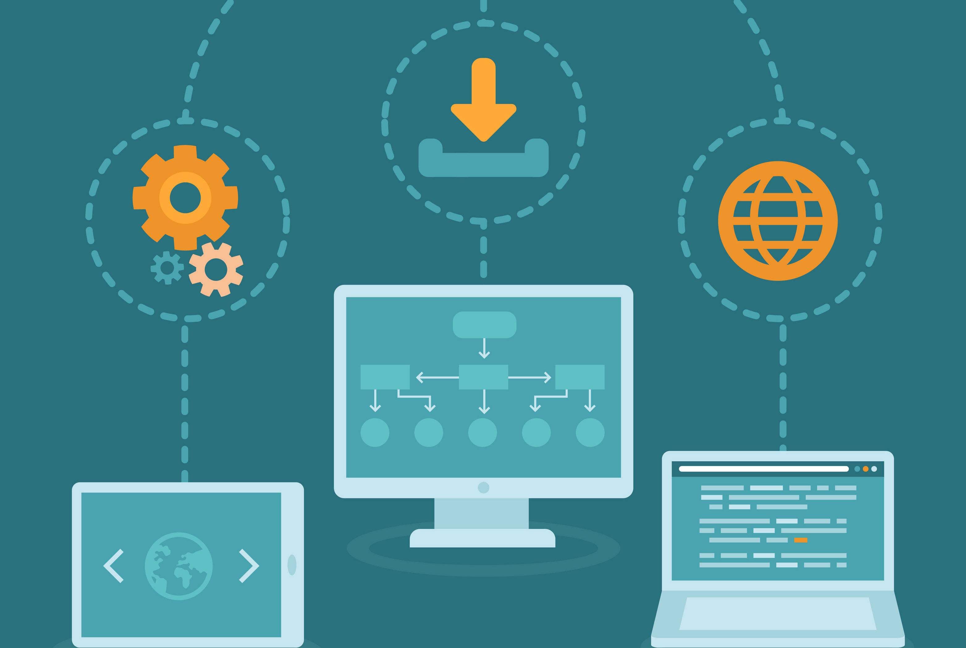 创新性saas服务模式