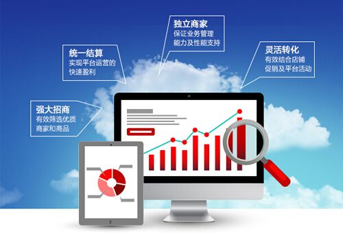 微商城系统搭建后怎么运营下一步